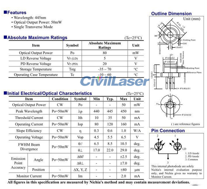 Nichia 450nm 500mW Blue laser diode TO-18